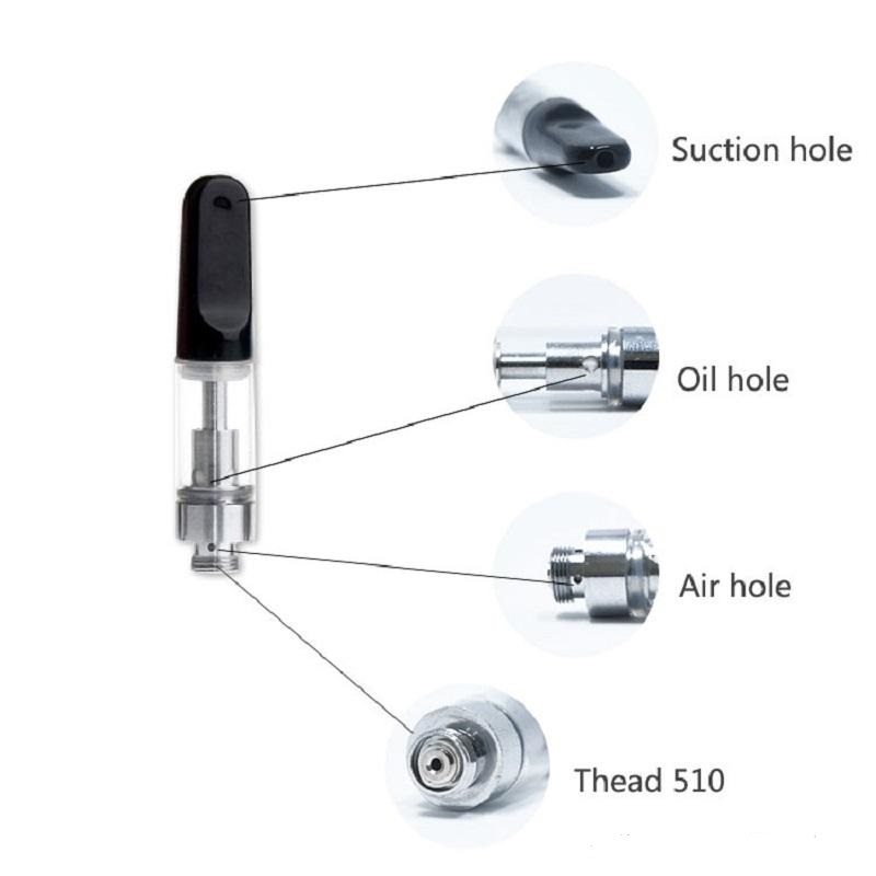 Yocan Uni Pro Cartucho de óleo - Diy Vape Electronics avaliação e preço