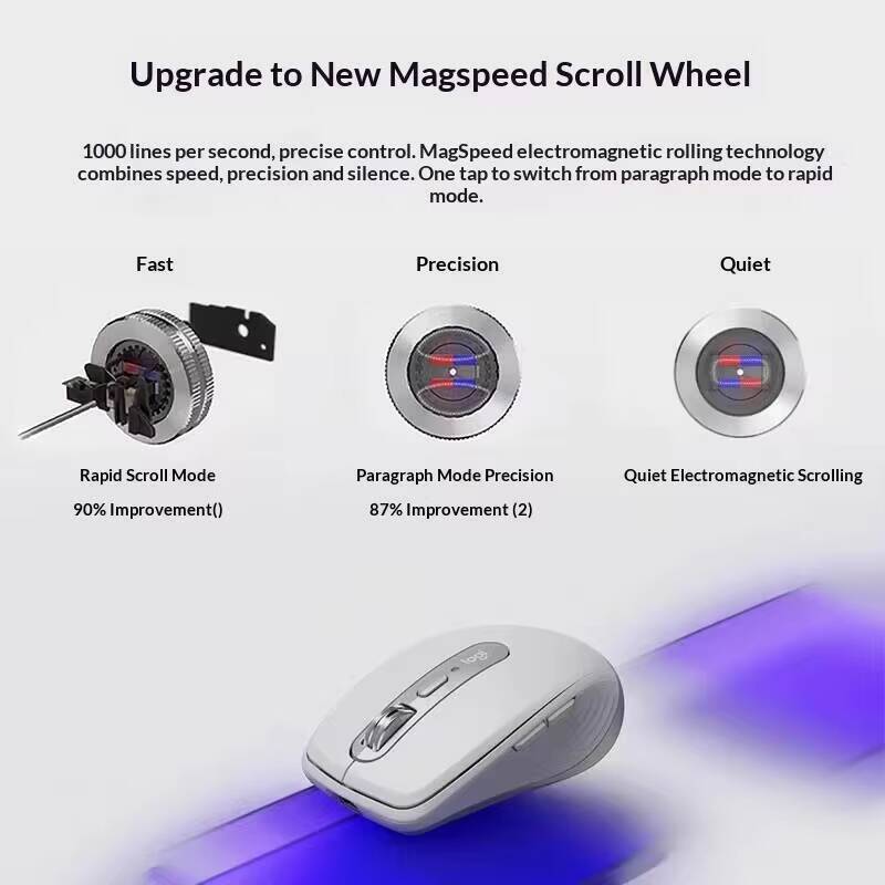Mouse Ergonômico MX Anywhere 3 - Diy Electronics Course avaliação e preço