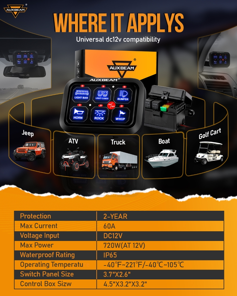 AUXBEAM 720W Painel de interru - Diy Boat Electronics avaliação e preço